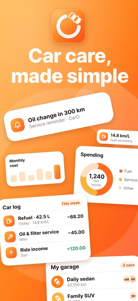 Car care, made simple